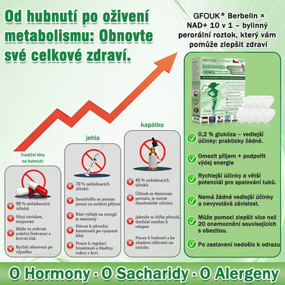 🇨🇿 Oficiální obchod👑 | 👨‍⚕️GFOUK® Moringa · Berberine × NAD+ 10v1 Pokročilá nano mikronáplast
